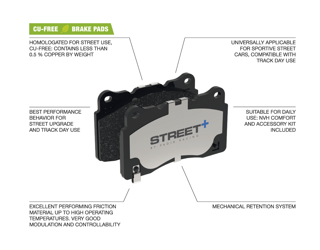 PAGID Racing STREET+ Bremsbeläge